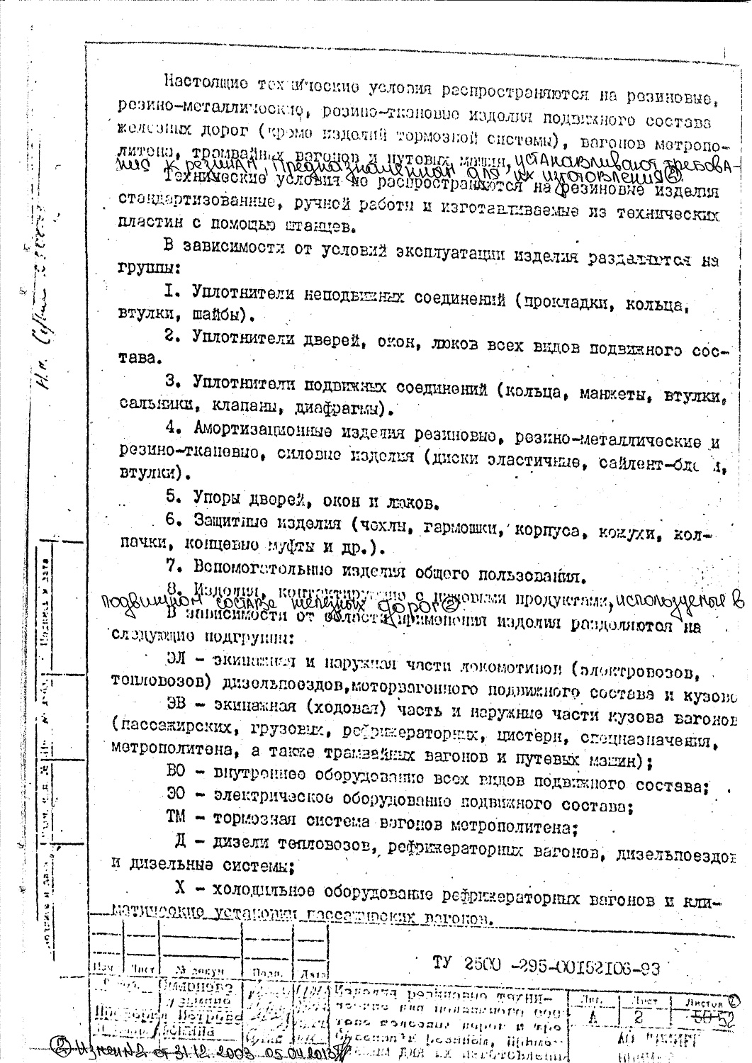 ТУ 2500-295-00152106-93